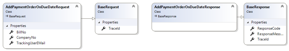 PxR_InvoiceService_AddPaymentOrderOnDueDateRequest.png