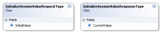 2-class-diagram.png