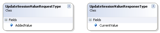 3-class-diagram.png